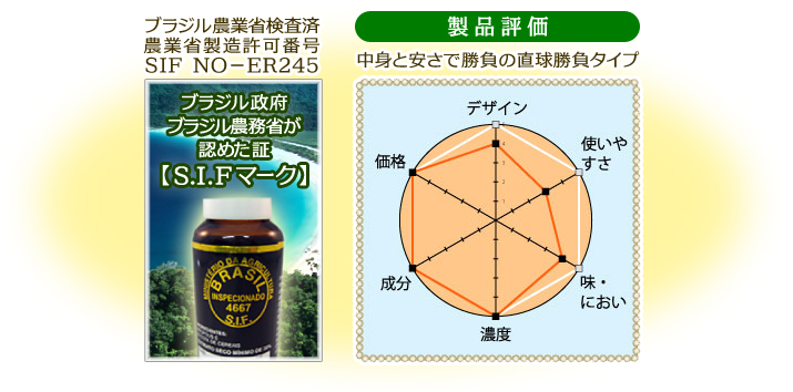 ブラジル農業省検査済 農業省製造許可番号SIF NO-ER245 製品評価:中身と安さで勝負の直球勝負タイプ
