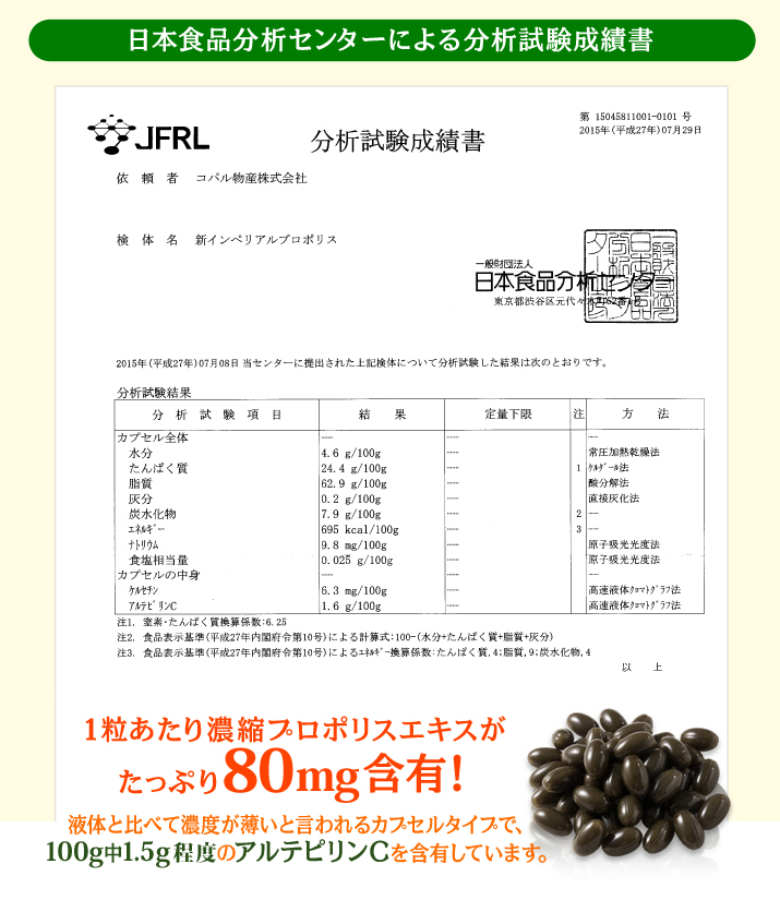 日本食品分析センターによる分析試験成績書
従来カプセル（オリーブカラー）→新カプセル（ハンターグリーンカラー）