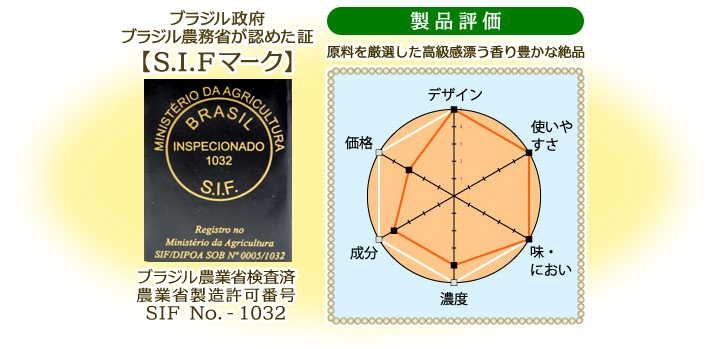 ブラジル農業省検査済 農業省製造許可番号SIF No.-1032　製品評価：原料を厳選した高級感漂う香り豊かな絶品