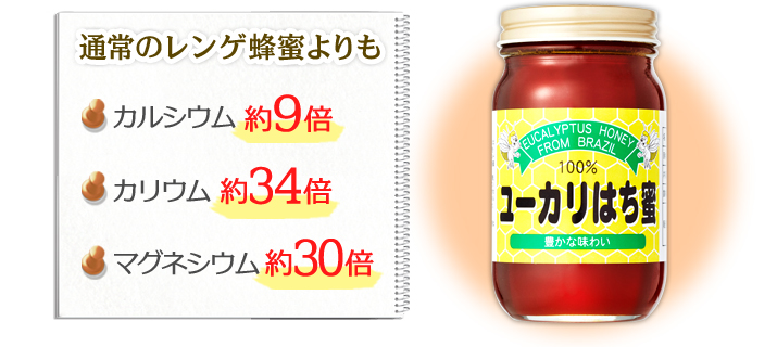 通常のレンゲ蜂蜜よりも カルシウム約9倍・カリウム約34倍・マグネシウム約30倍