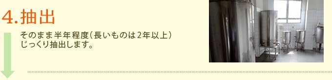 4.抽出　そのまま半年程度（長いものは2年以上）じっくり抽出します。