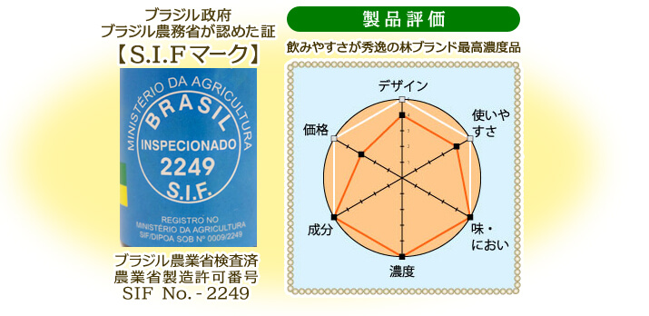 ブラジル農業省検査済 農業省製造許可番号SIF No.-2249　製品評価：飲みやすさが秀逸の林ブランド最高濃度品