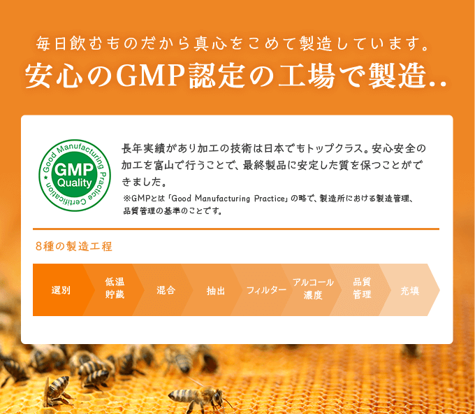 安心のGMP指定工場で製造