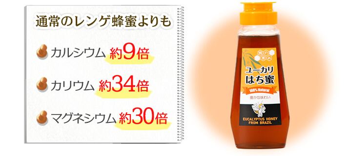 通常のレンゲ蜂蜜よりもカルシウム約9倍、カリウム約34倍